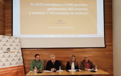 En 2023 la Fundación Cáritas Chavicar facilitó 223 inserciones laborales y gestionó 1.115 toneladas de residuos, un 70% textil